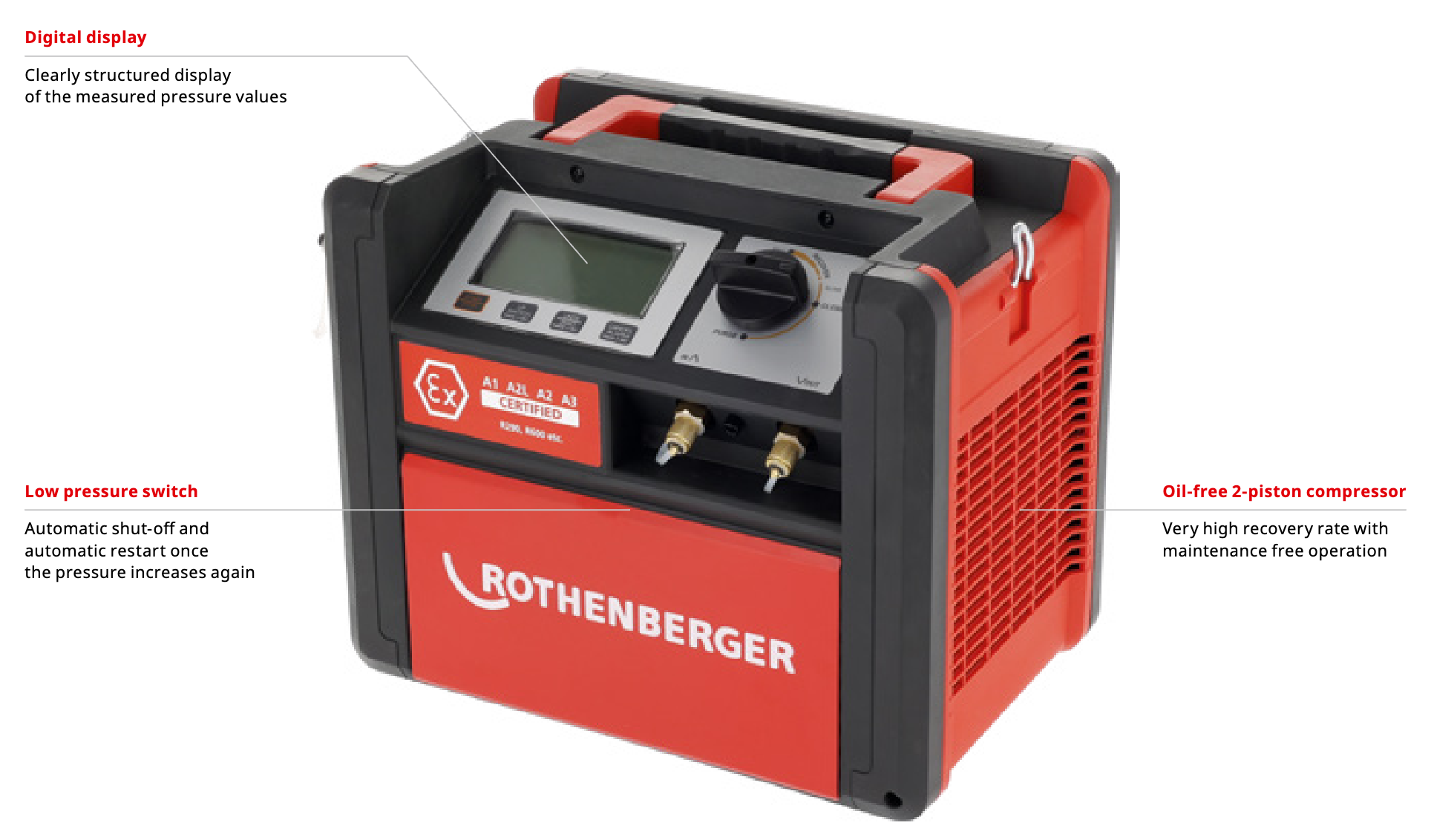 REFRIGERANT RECOVERY AND FILLING DEVICE PRO A3